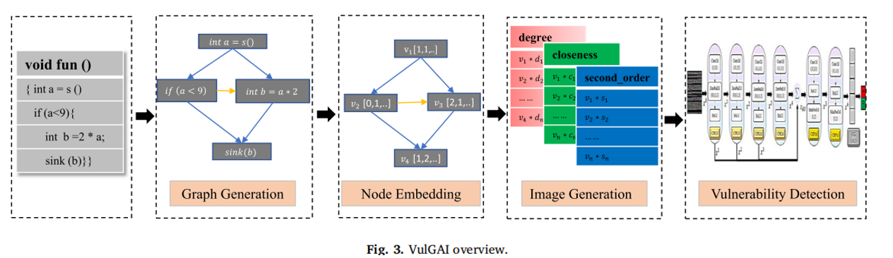 notion image